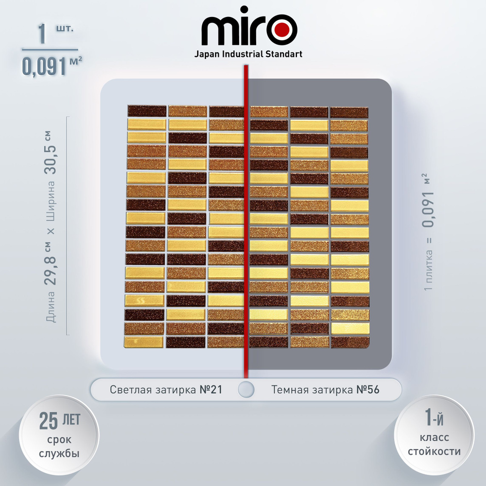 Плитка мозаика для ванной комнаты MIRO (серия Mendelevium №101), моющаяся высокопрочная, размер плитки #1