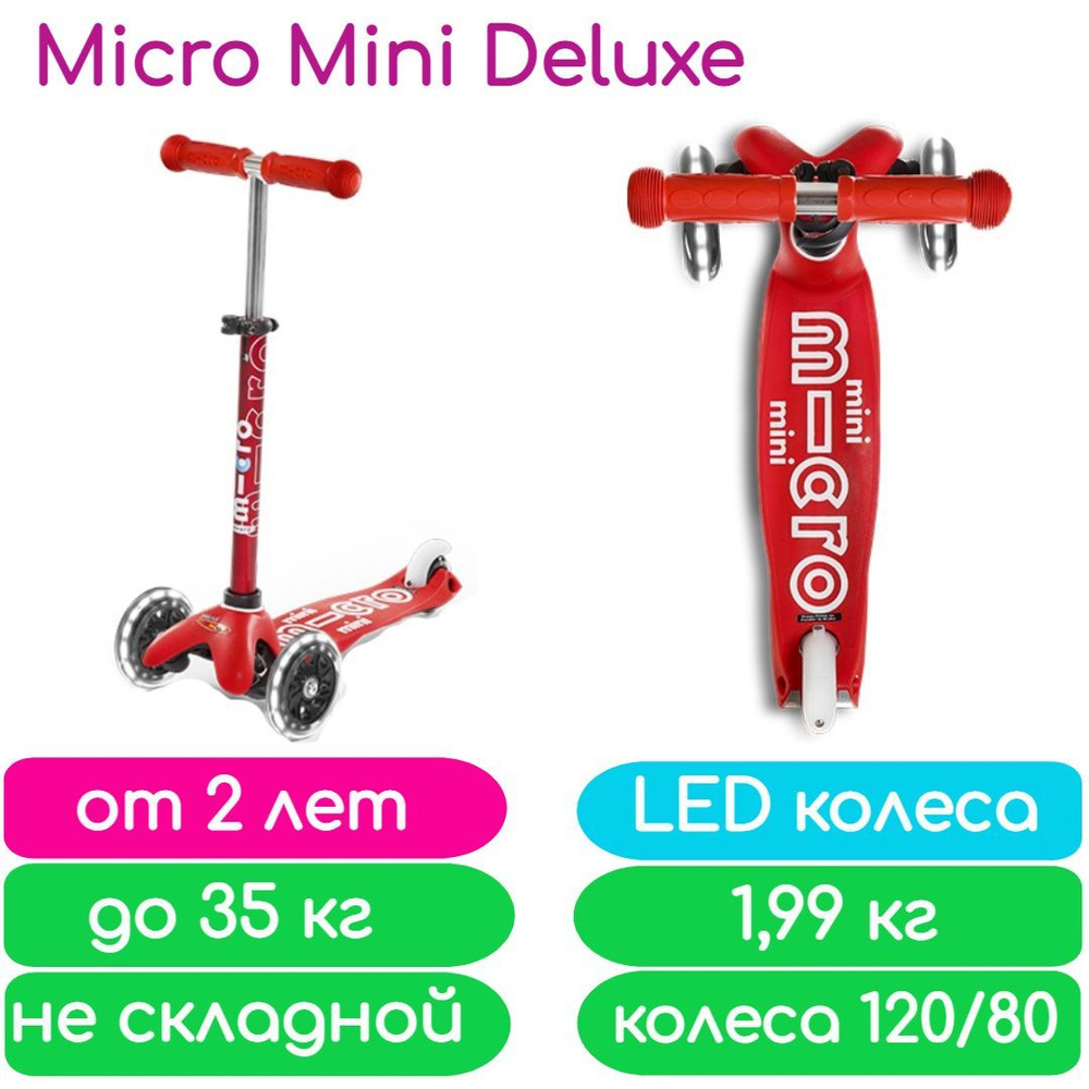 Самокат Mini Micro Deluxe Красный (MMD052) светящиеся колеса #1