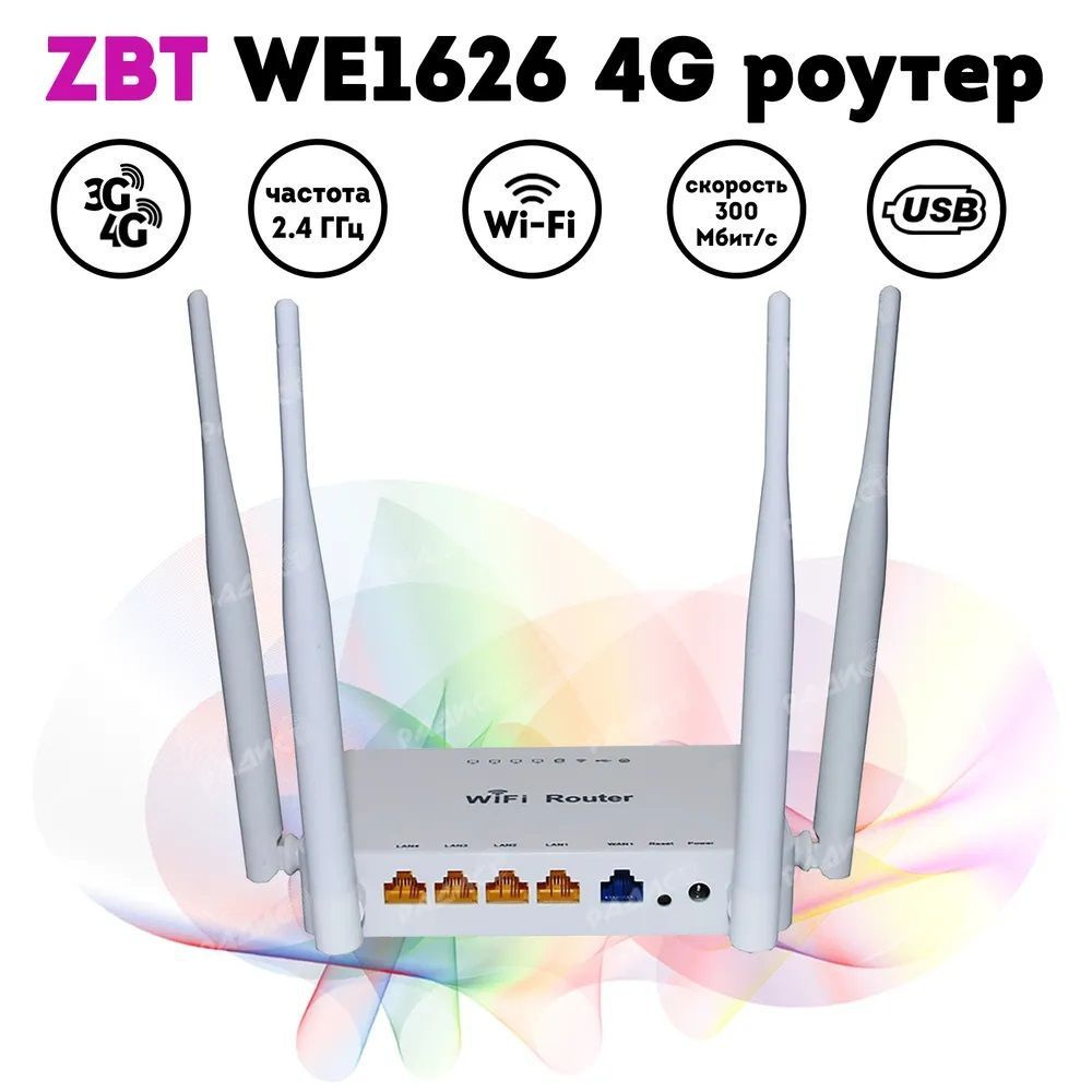 Роутер ZBT WE1626 точка доступа с WiFi