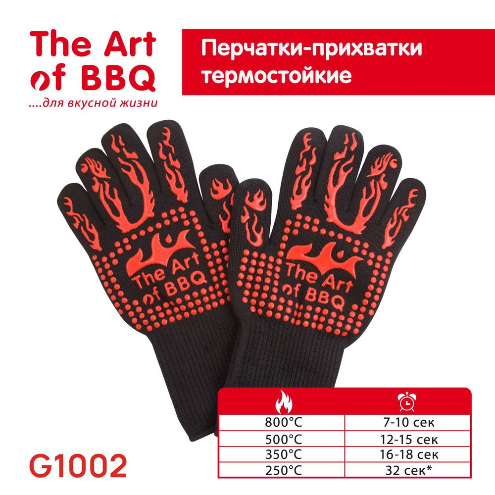 Огнеупорные перчатки для барбекю, 2 предм. на 1 перс. купить на OZON по ...