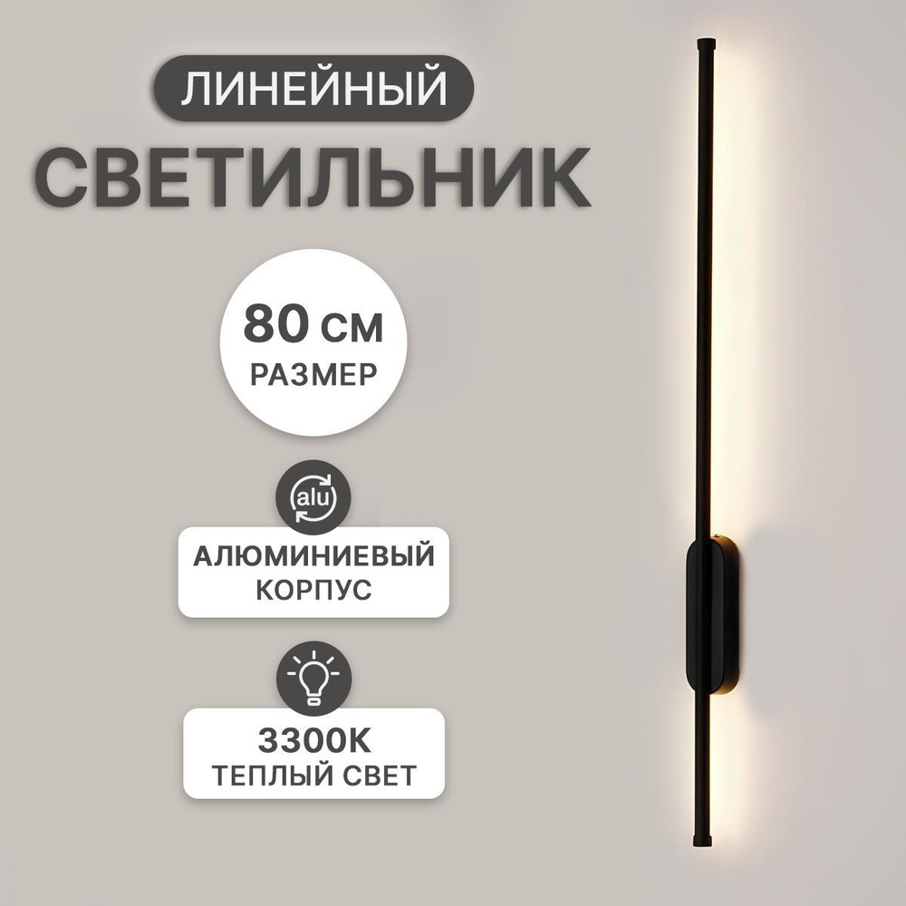 Настенный светильник светодиодный в стиле LOFT / 80 СМ. Уцененный товар  #1