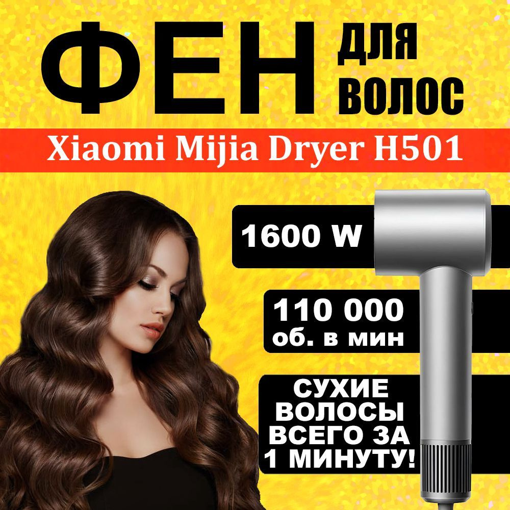 Фен Xiaomi Mijia Dryer H501 Серый (Щадящая температура 57 градусов, Режим  холодный воздух, Ионизация, 4 температурных режима, Защита от перегрева, ...