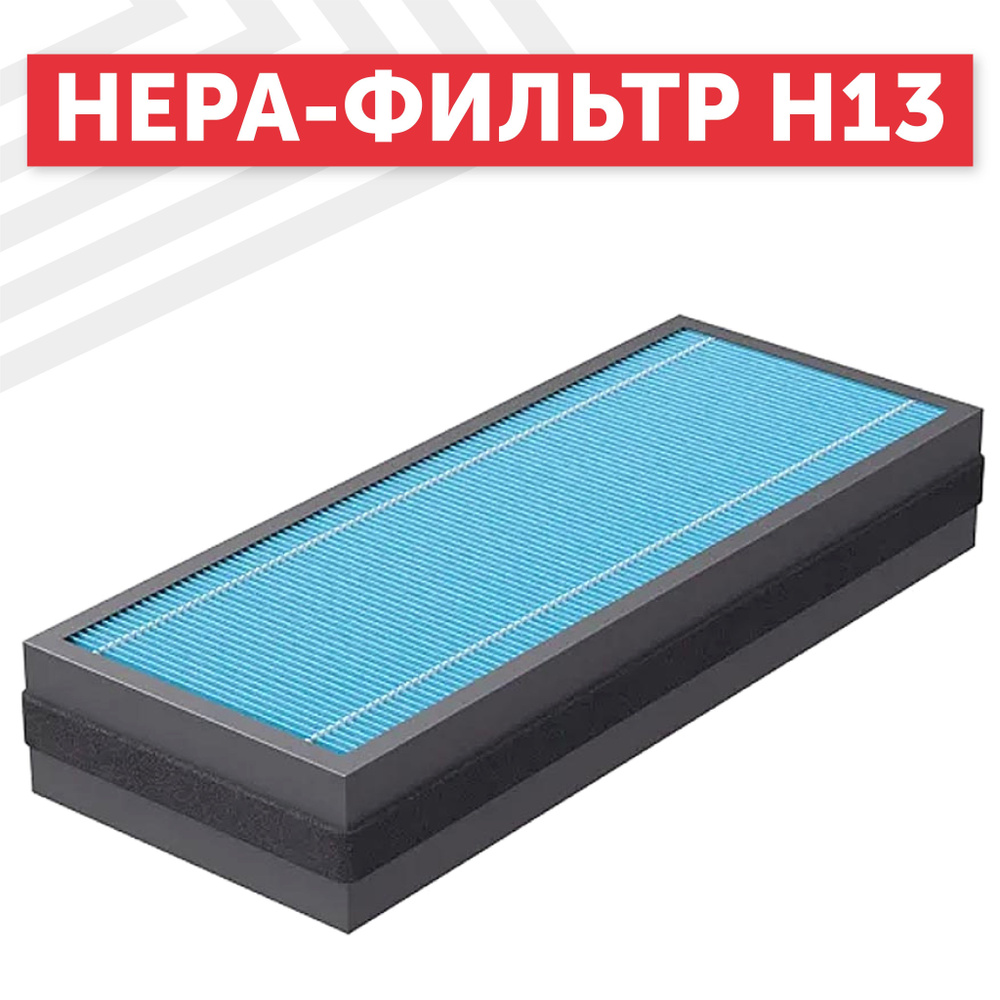 Высокоэффективный фильтр HEPA Н13 для очистителя воздуха #1