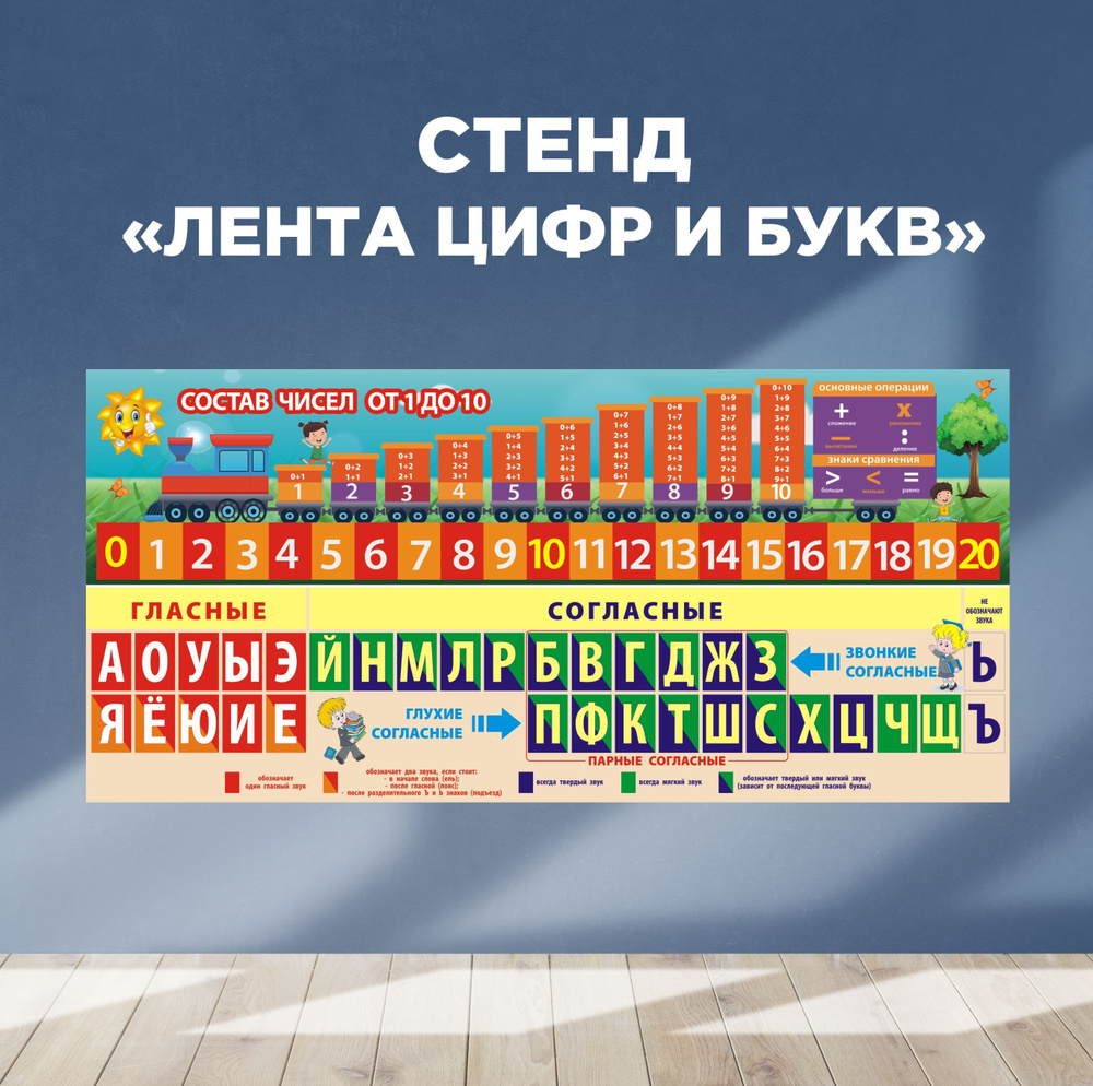 Стенд для начальных классов Лента цифр и букв - купить с доставкой по ...