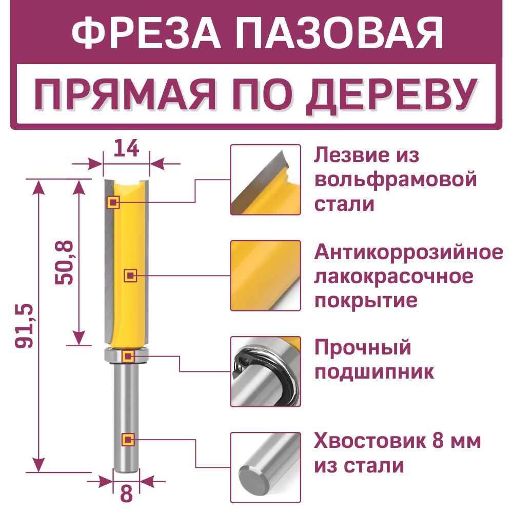 Концевая Прямая, Пазовая Фреза пазовая, 14х50.8 мм - купить по ...
