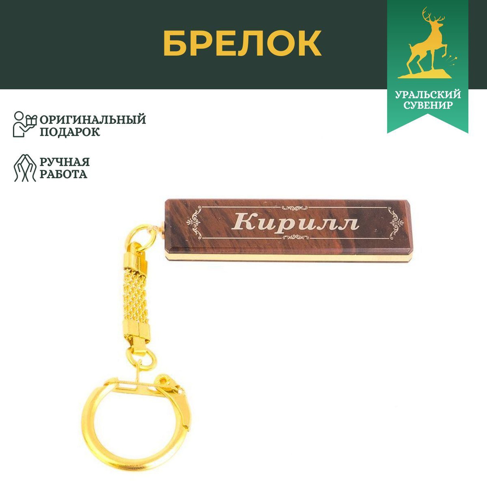 Именины Кирилла, даты именин Кирилла по церковному календарю