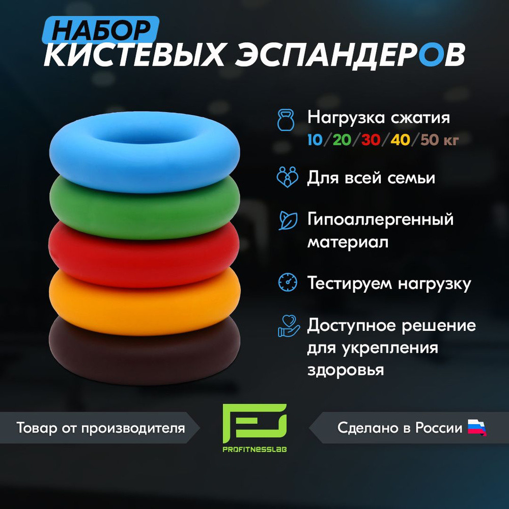 Набор эспандеров Кистевой ProFitnessLab, max нагрузка 50 кг - купить по  выгодной цене в интернет-магазине OZON (925215274)