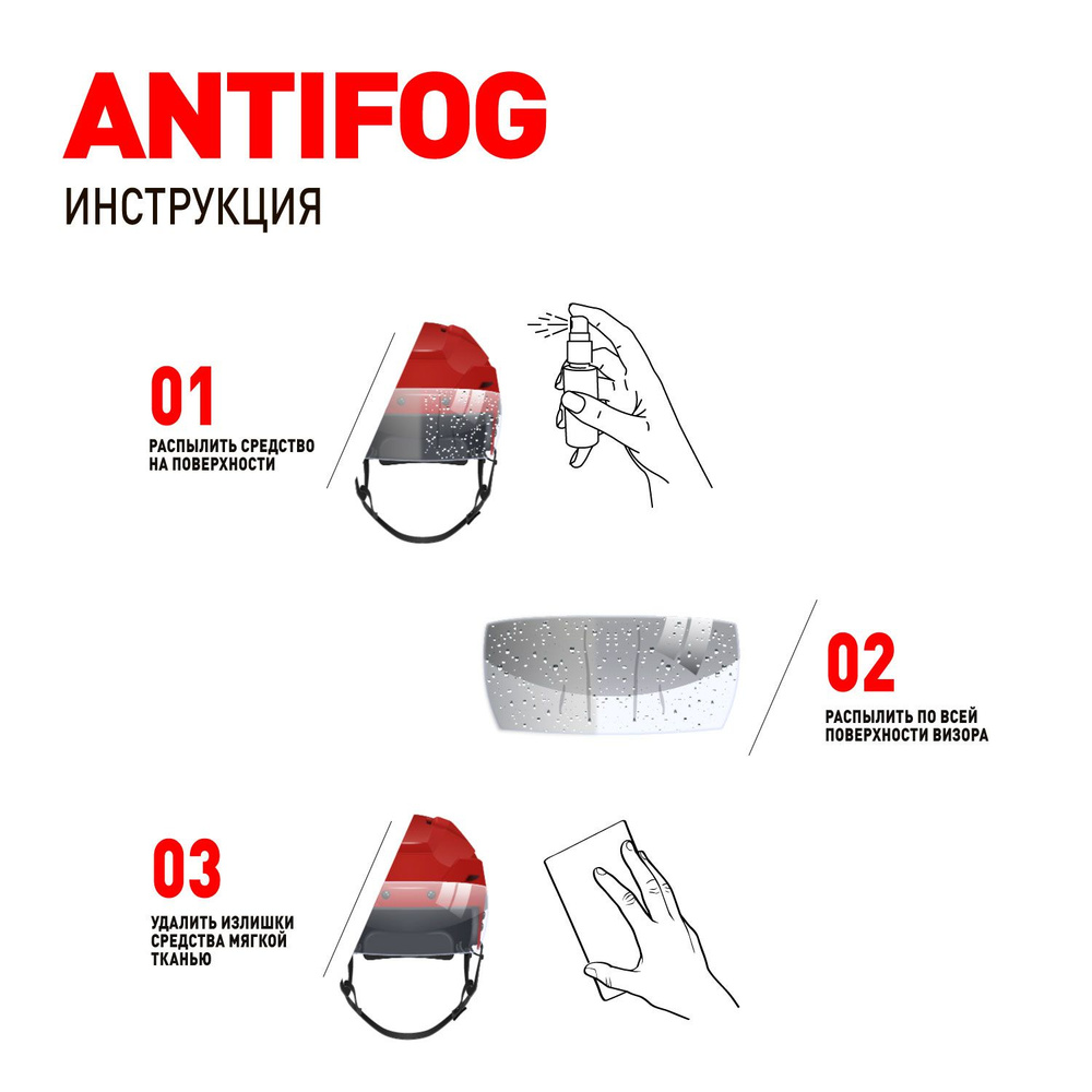 Антифог для хоккейного визора ANTIFOG SCHOGEN 100 мл. купить по низкой ...