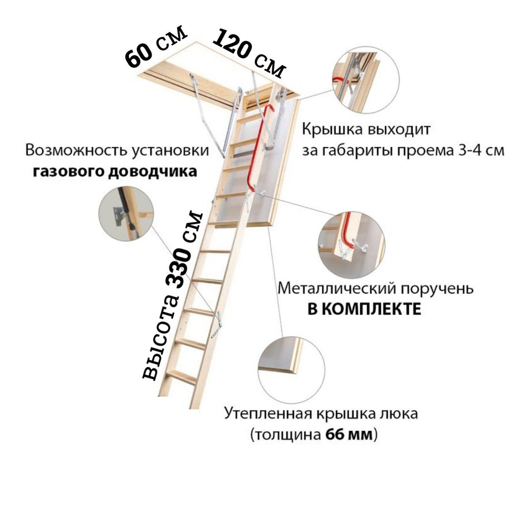 Лестница телескопическая FAKRO LTK Thermo - купить по выгодным ценам в  интернет-магазине OZON (893807140)