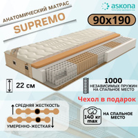 Матрас green galaxy bio sleep