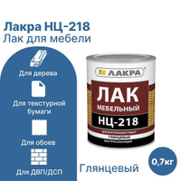 Лак лакра нц 218 мебельный