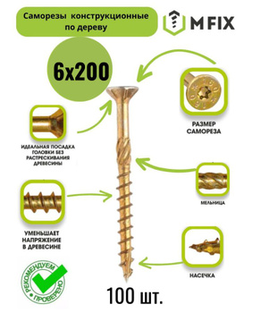 Крепеж и фурнитура – купить крепеж и фурнитуру в интернет-магазине OZON ...