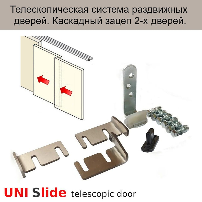 Телескопическая система раздвижных дверей. Каскадный зацеп 2-х дверей ...