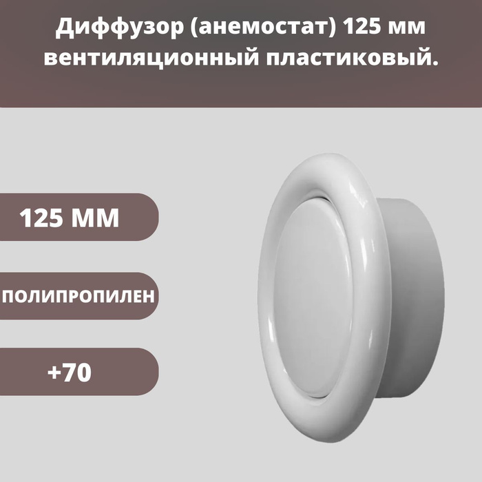 Диффузор приточный dvs-p 100. Диффузор 125 мм для воздуховодов чертеж. Диффузор вытяжной dvs 125 чертеж. Диффузор типы. Диффузор для вентиляции 100 крепление в потолке.