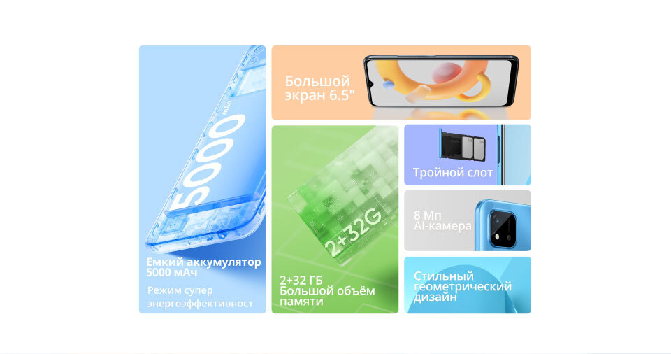 Текстовое описание изображения