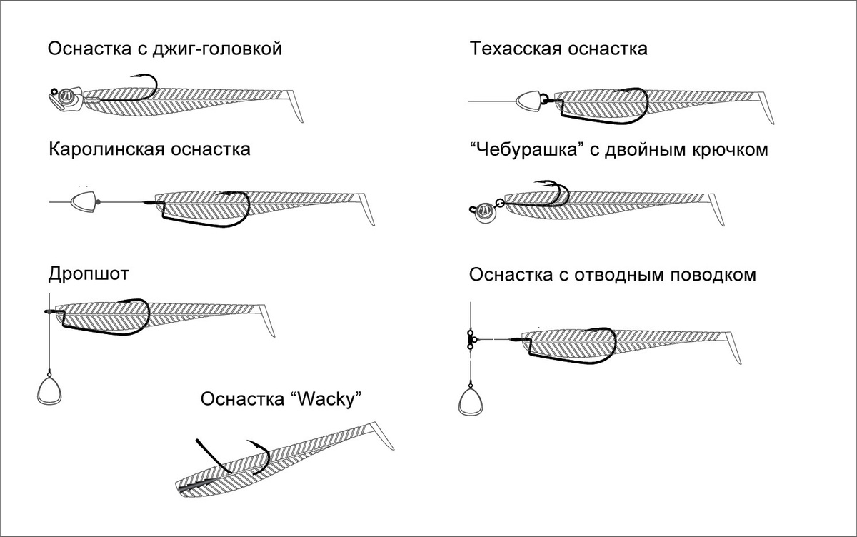 Текст при отключенной в браузере загрузке изображений