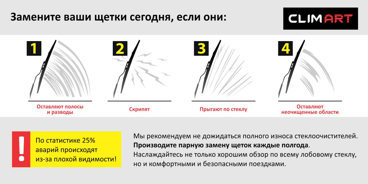 Текстовое описание изображения