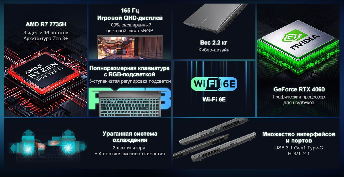 Игровой ноутбук MAIBENBEN X565 AMD Ryzen 7 7735H 16 ГБ 16 ГБ, серый ...
