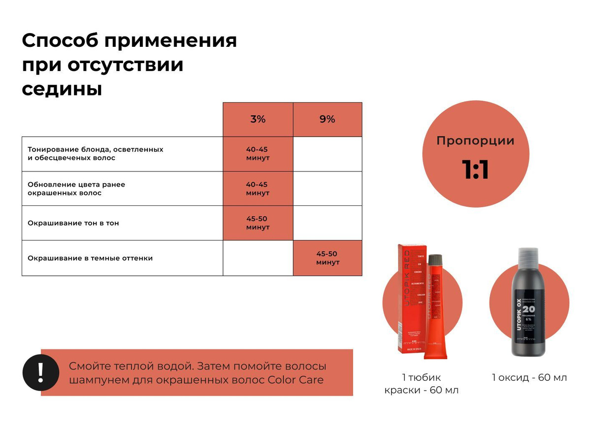 Способ применения при отсутствии седины