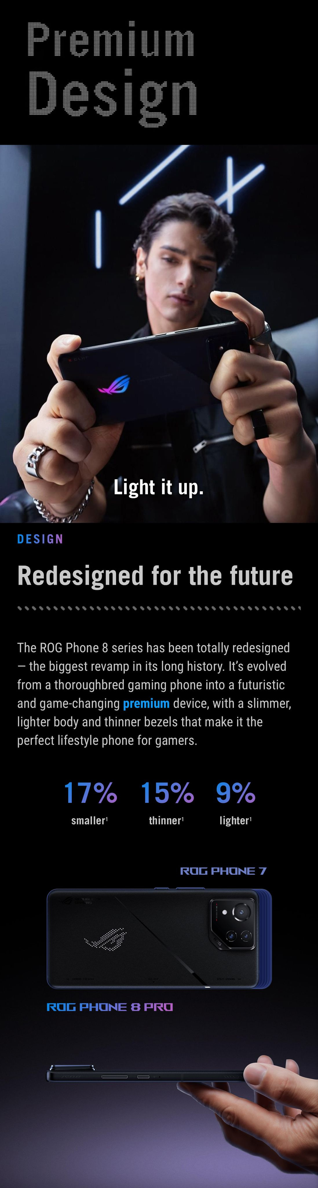 Смартфон ASUS ROG Phone 8 Pro Republic of Gamers Global Version ...