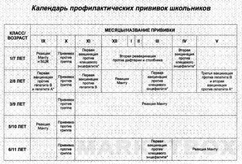 Вопрос/Ответ - Качканарская ЦРБ