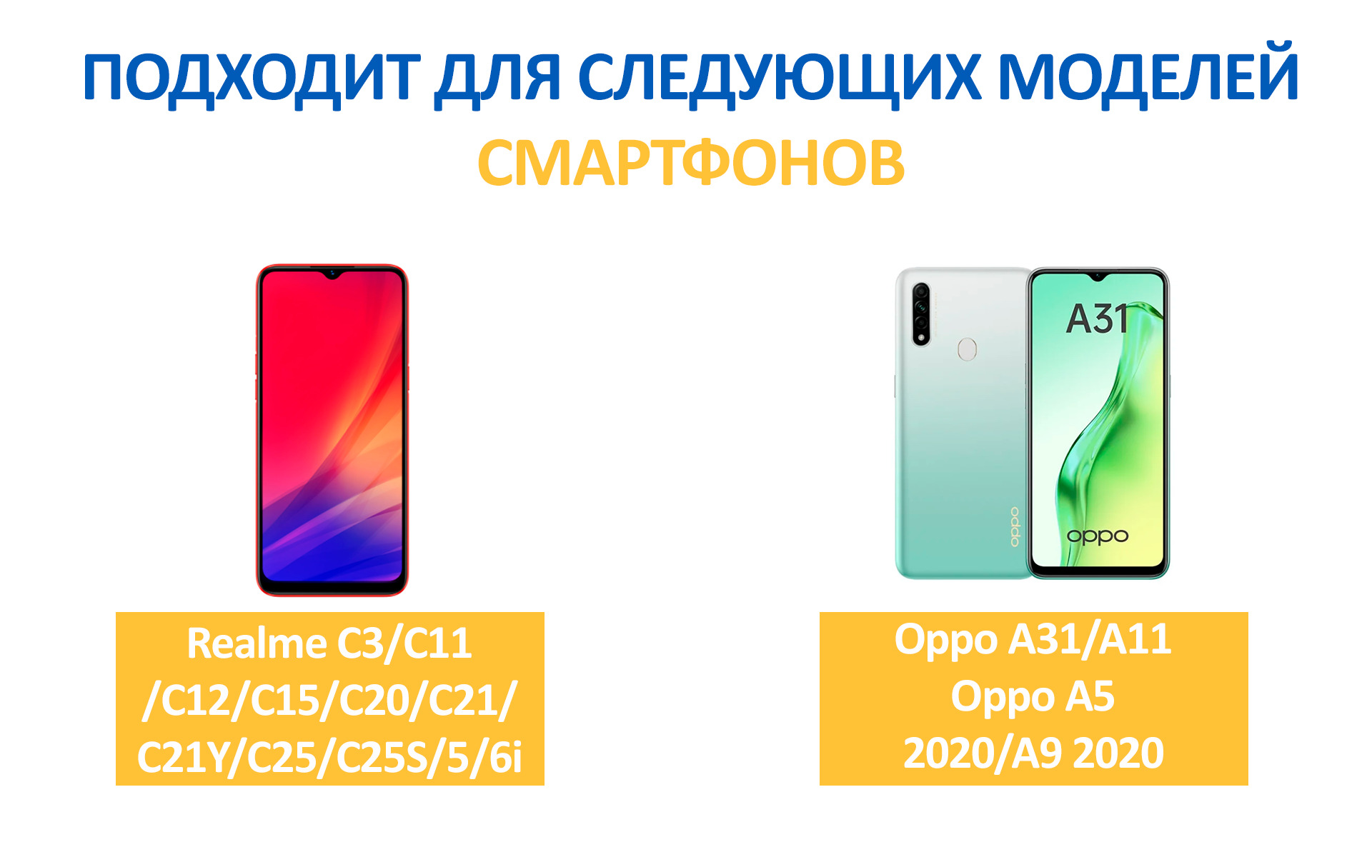 oppo a5 2020 vs realme c25