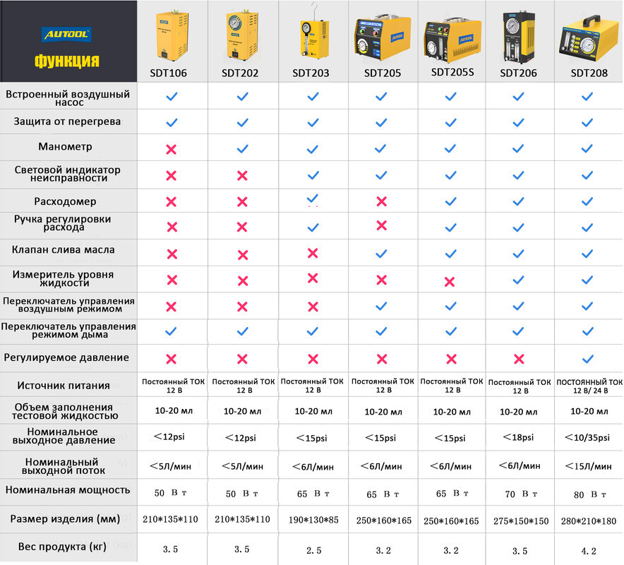 Текстовое описание изображения