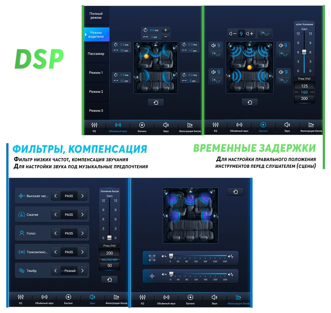 Автомагнитола на Android, 8 ядер, 6+128 Гб (DSP, 4G, SIM, Wi-Fi, GPS)  +Камера +Микрофон - Dolmax Tesla-DSPШтатное место - купить в  интернет-магазине OZON с доставкой по России (1151735677)