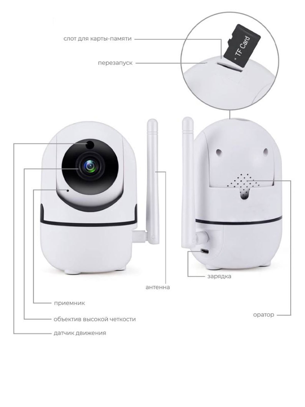 Видеокамера для видеонаблюдения уличная с сим картой. Беспроводная IP Wi-Fi видеокамера cloud Storage. Камера Wi Fi видеонаблюдение поворотная. Wi Fi смарт камера поворотная. Камера Wi-Fi 3mp XM.