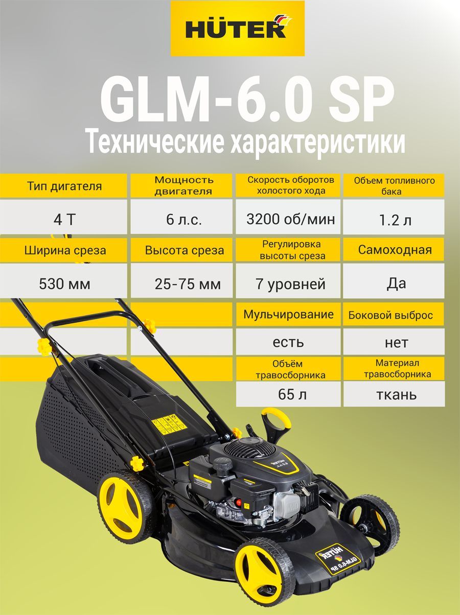 Газонокосилка huter glm 6.0 sp. Газонокосилка бензиновая Huter GLM-6.0 S. Мульчер Huter GLM 4.0. Мульчер насадка Huter GLM 4.0. Газонокосилка Huter GLM 460 запчасти.