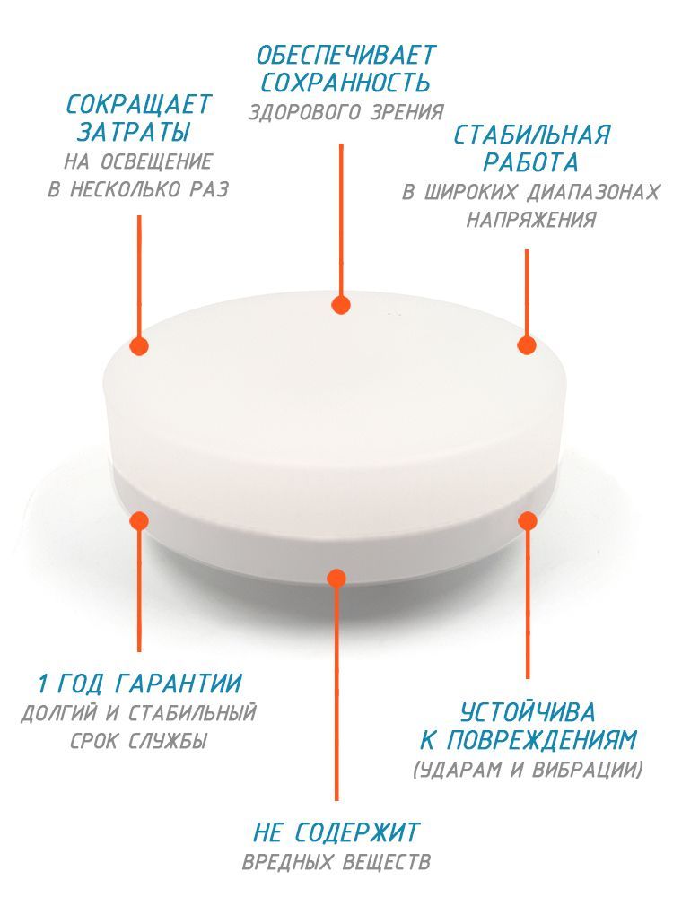 5 показаний для домашнего использования инфракрасной лампы