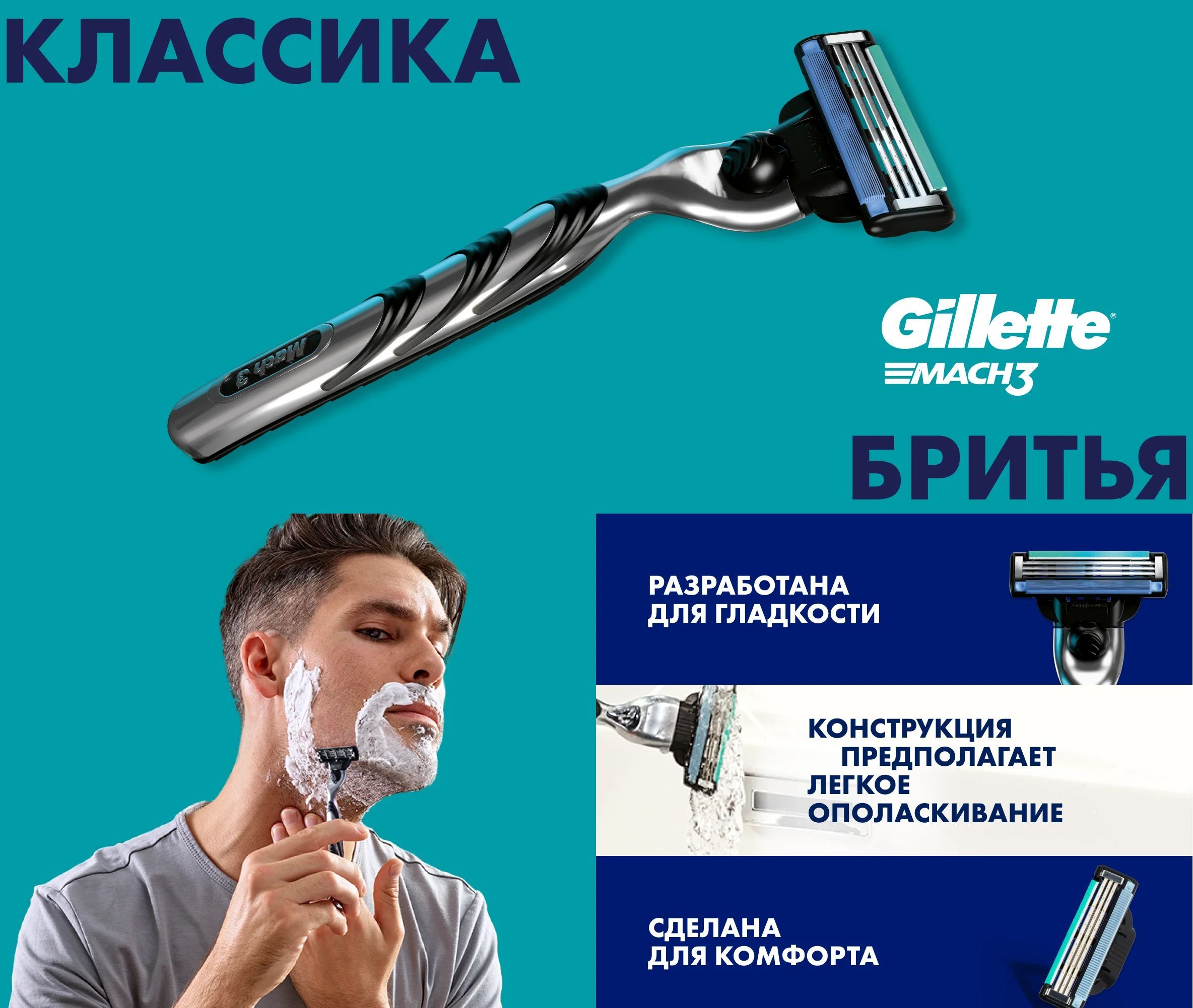 Cменные кассеты Gillette Mach3 для мужской бритвы, 8 шт, с 3 лезвиями ...