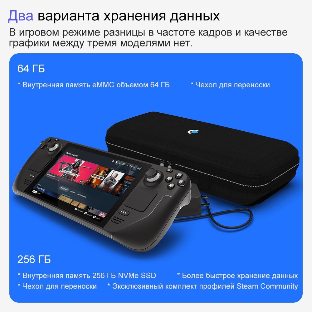 Портативная игровая консоль SOVOBV Steam Deck OLED 512ГБ реальность ...