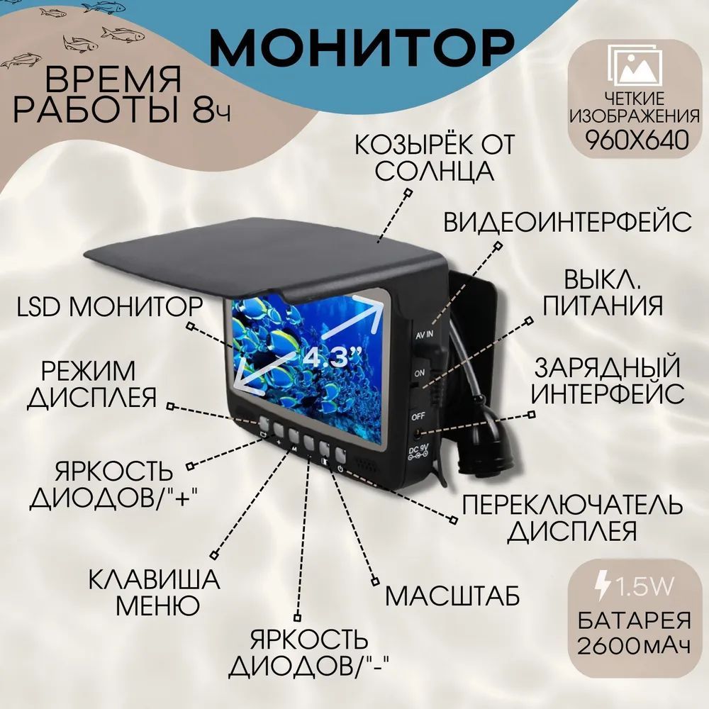 эхолот подводный. 3. 3. 3. 3.