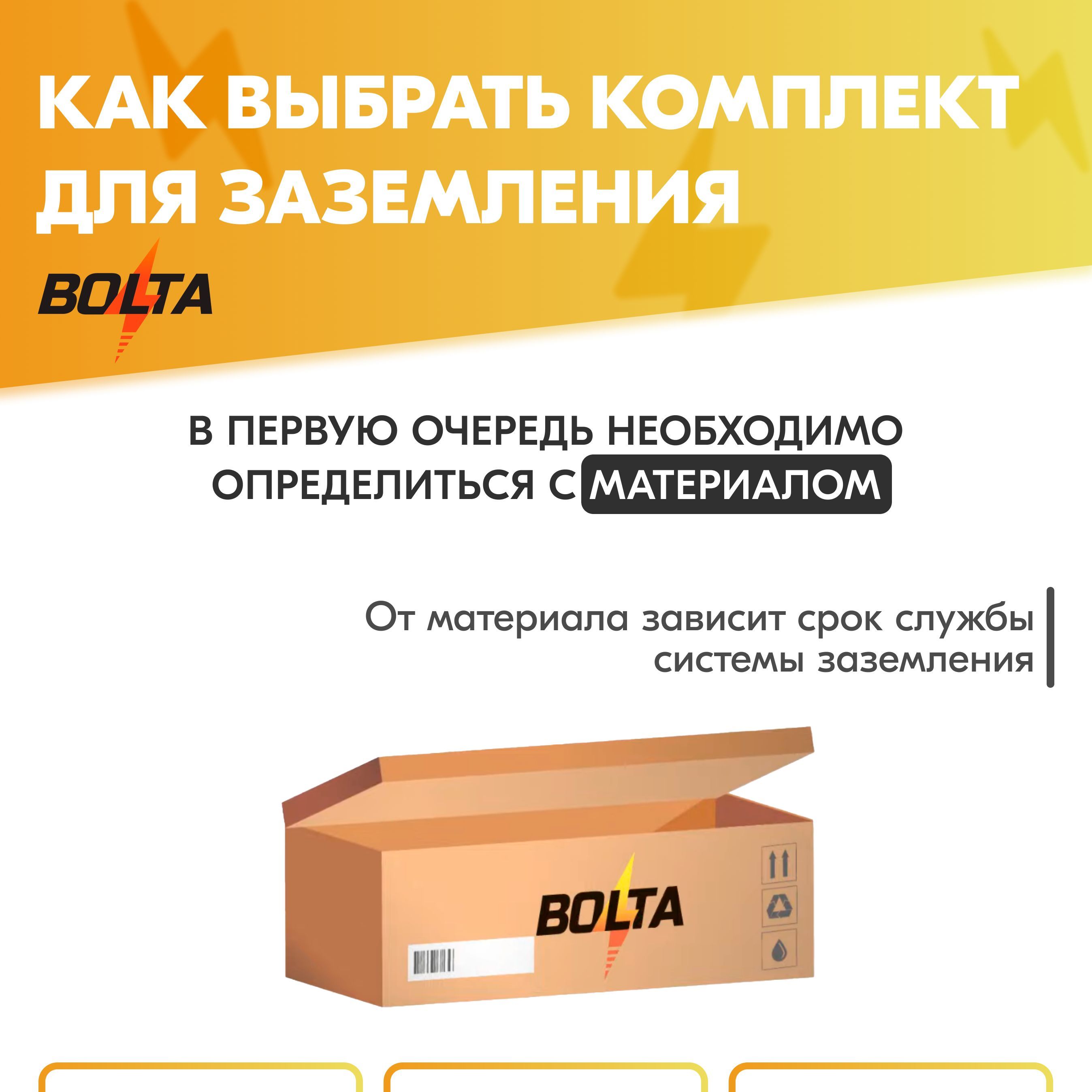 Комплект заземления Болта 9 метров Сталь d16мм для дома и дачи Болта 9м -  купить с доставкой по выгодным ценам в интернет-магазине OZON (284476485)