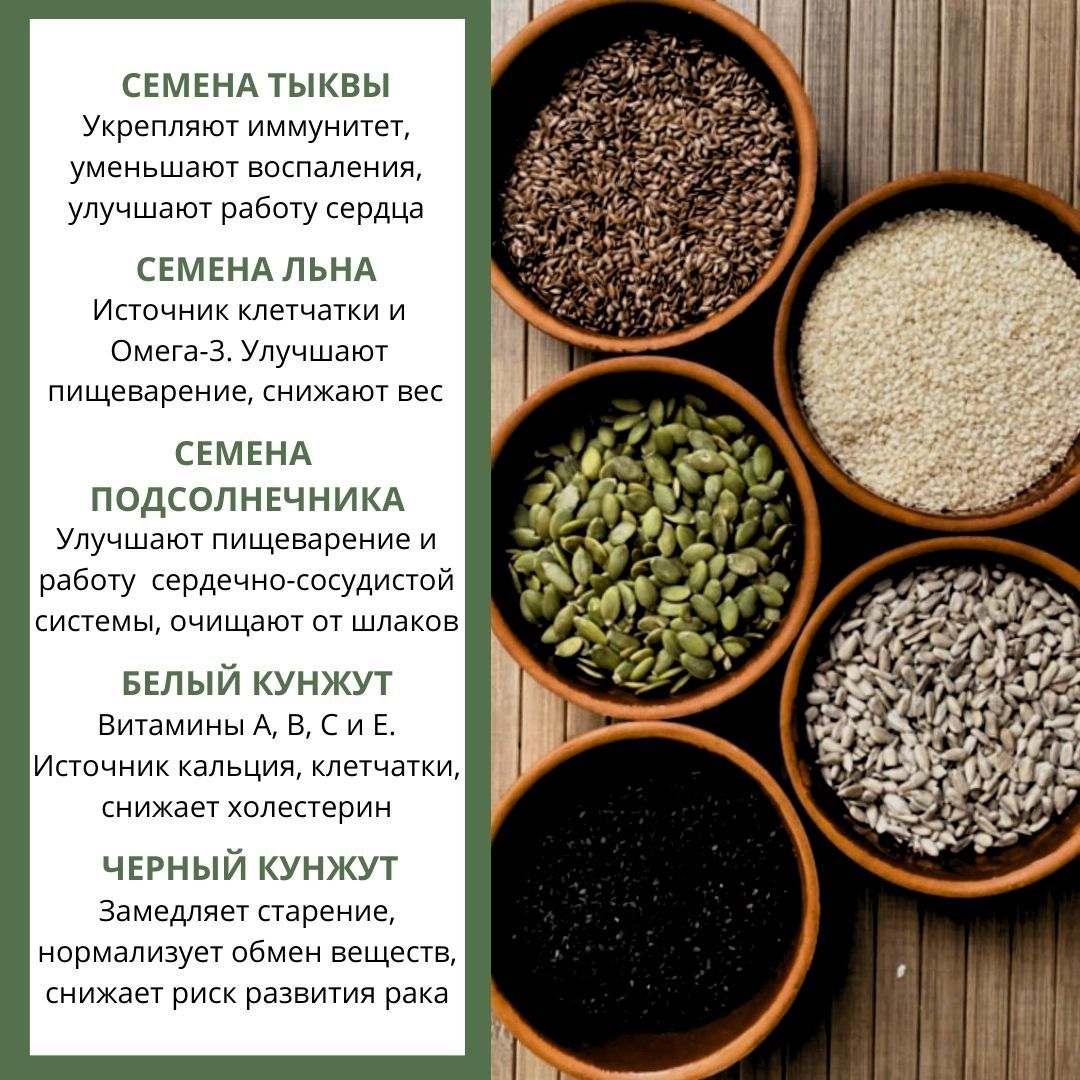 Смесь Super Salad из 5 видов семян для салатов, 350 г - купить с ...
