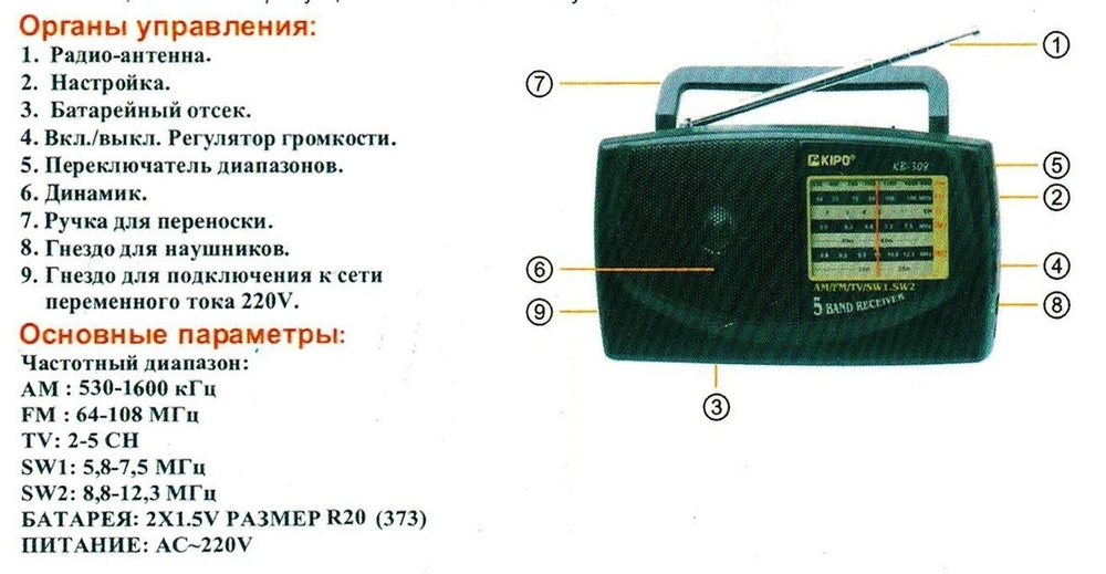 Радиоприемник KIPO KB-308AC #1