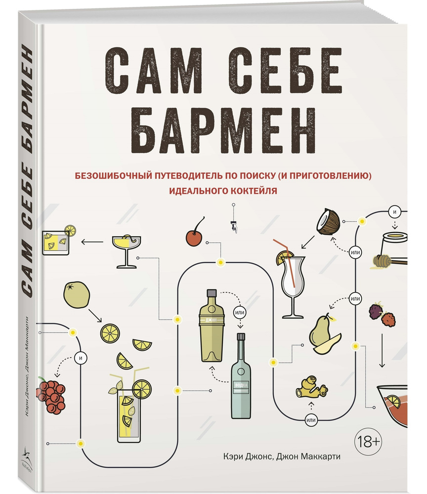 Сам себе бармен #1