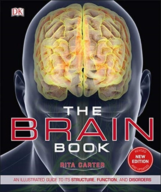 Brain book #1