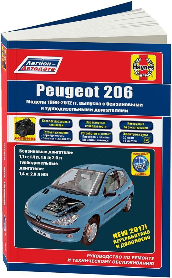 Инструкция Peugeot SW () ( страницы)