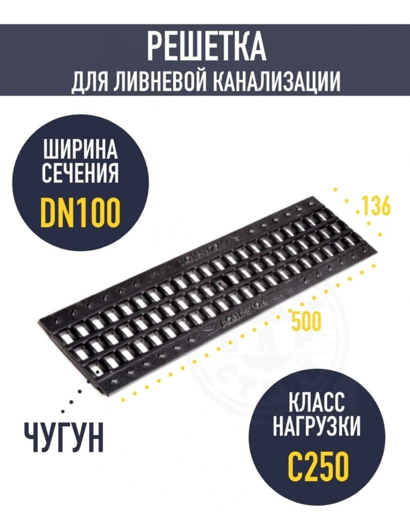 Решетка чугунная ячеистая Norma DN100 C250 500*136*15 (31023C) #1