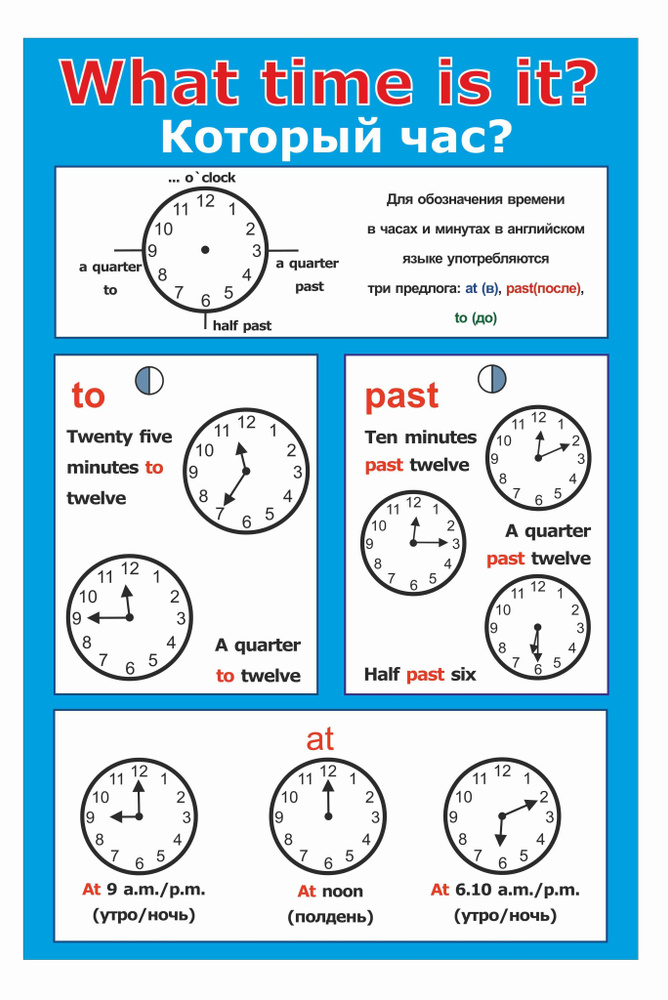 Стенд учебный информационный Английский язык. Время 52х74 см  #1