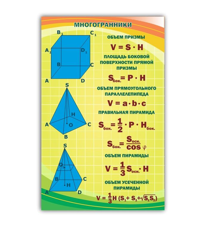 Стенд информационный "Многогранники" в кабинет математики 745х990мм  #1