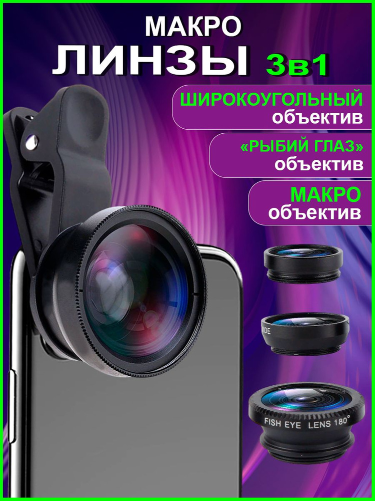 10 лучших объективов Fisheye для iPhone и Android на Amazon []