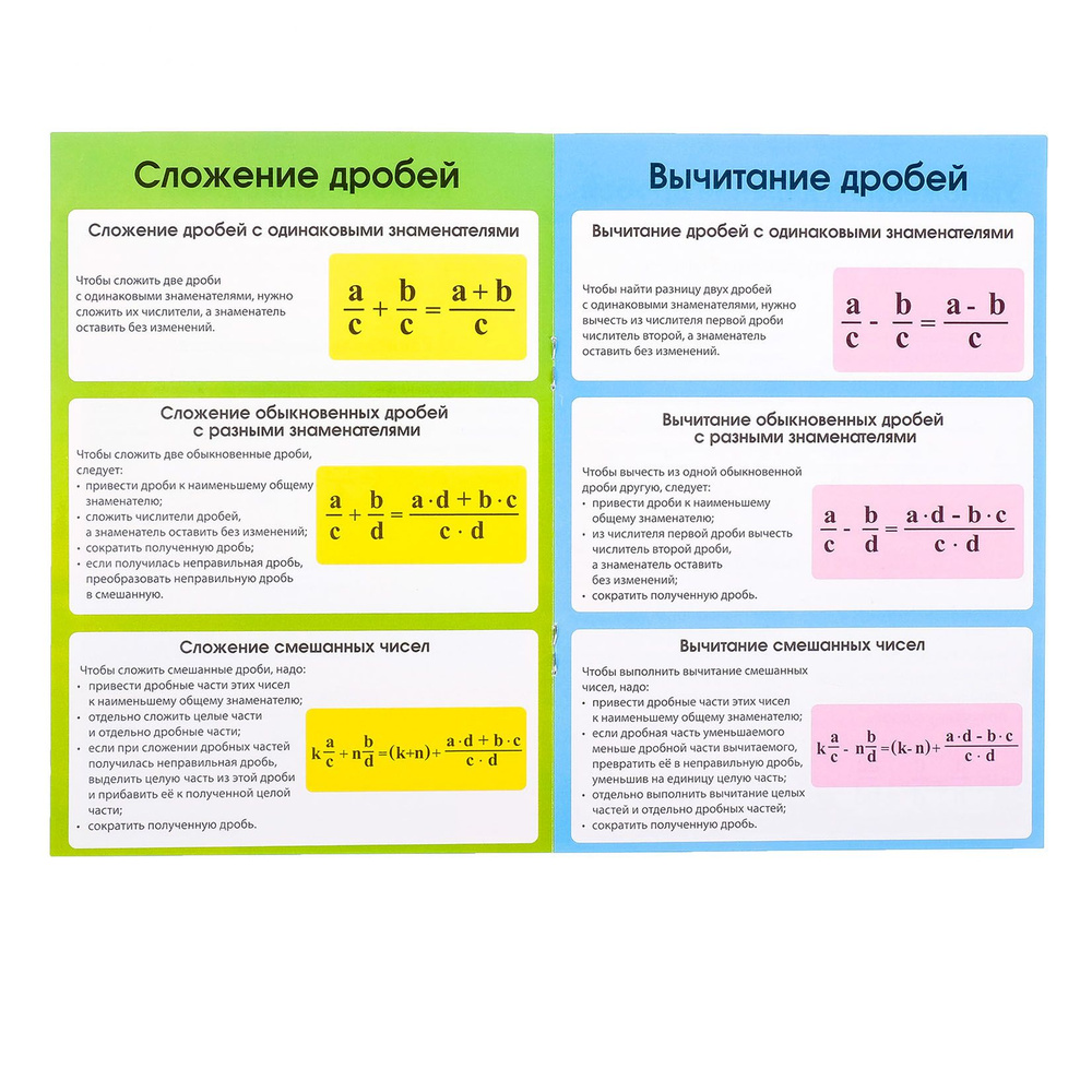 занимательная Книжка-шпаргалка по математике 