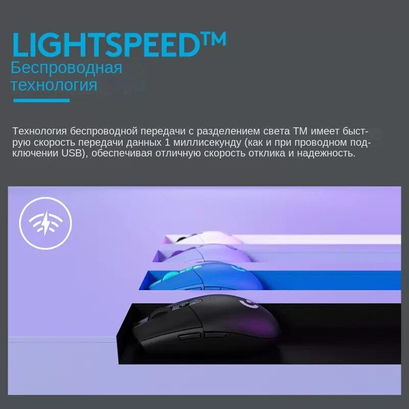 Игровая мышь беспроводная Logitech G G304 910-005284-2, белый - купить ...