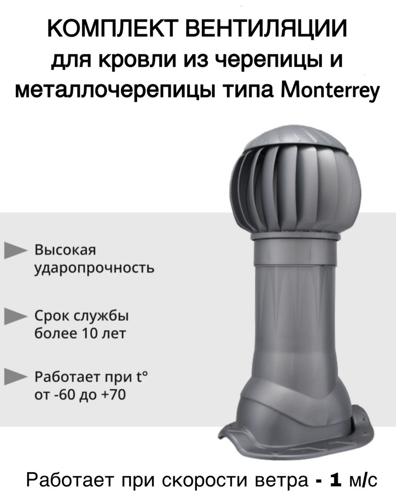 Комплект вентиляции РВТ-160 (РВТ,ВВ,ПЭ) для кровли из металлочерепицы типа Monterrey, серебро  #1