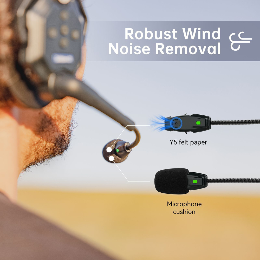 Система конференц-связи - купить с доставкой по выгодным ценам в ...