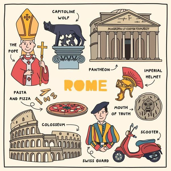 Наклейки стикеры Рим - купить с доставкой по выгодным ценам в интернет ...