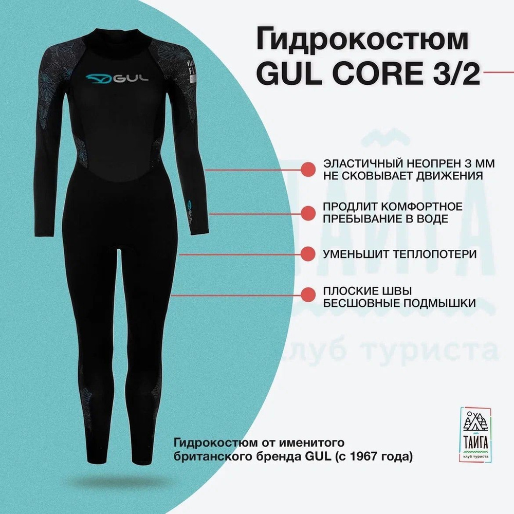 Гидрокостюм GUL, S, Неопрен, голубой, черный купить по низкой цене с  доставкой в интернет-магазине OZON (961980171)